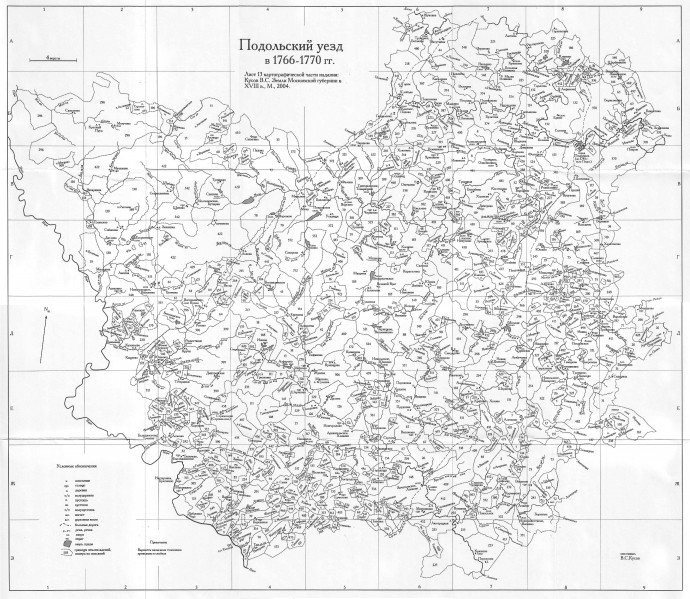 Подольский уезд -1766(Кусов)