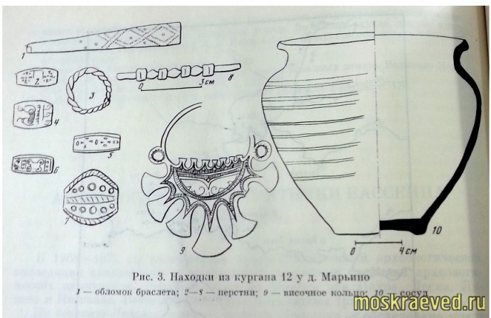 Славянская археология ТиНАО