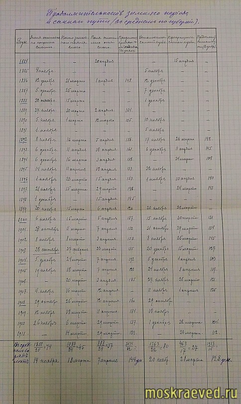 pod-met-stancija-1-s-effektami-1